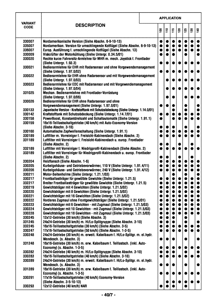 Схема запчастей Case IH MAXXUM 110 - (0.0040/01[01]) - OPTIONAL EQUIPMENT - GERMAN (00) - GENERAL
