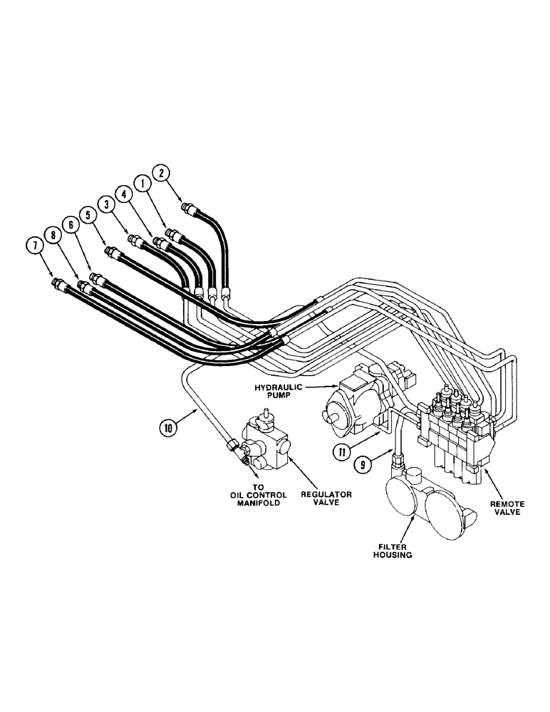 Схема запчастей Case IH 2094 - (1-14) - PICTORIAL INDEX, REMOTE HYDRAULICS (00) - PICTORIAL INDEX