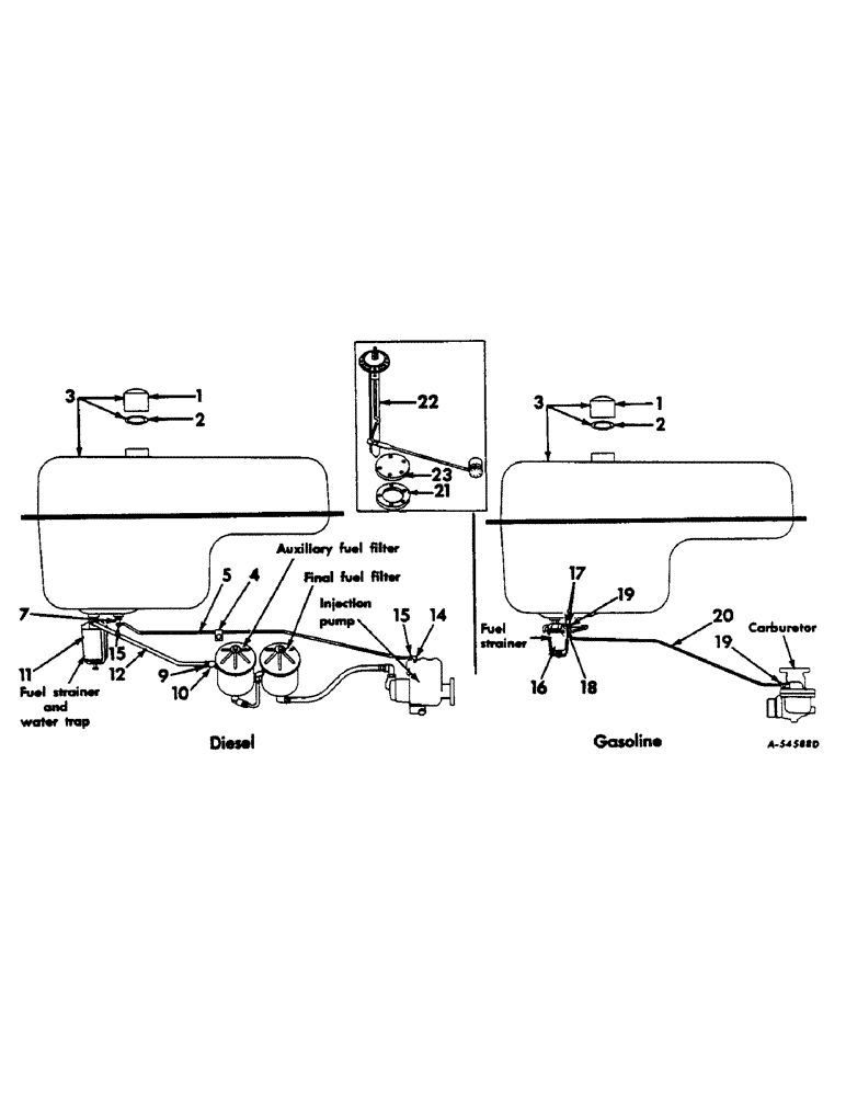 Схема запчастей Case IH 460 - (034) - FUEL SYSTEM, FUEL TANK AND PIPING, GASOLINE AND DIESEL ENGINE TRACTORS (02) - FUEL SYSTEM