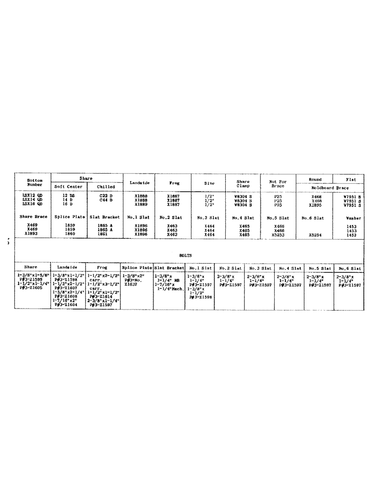 Схема запчастей Case IH BER-SERIES - (16) - SLAT BOTTOM 