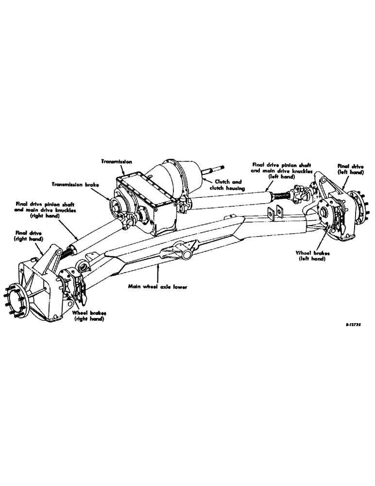 Схема запчастей Case IH 403 - (036) - AXLE, OVER ALL VIEW (25) - FRONT AXLE SYSTEM