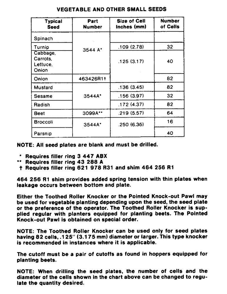 Схема запчастей Case IH 800 - (01-21) - SEED PLATES (09) - CHASSIS/ATTACHMENTS
