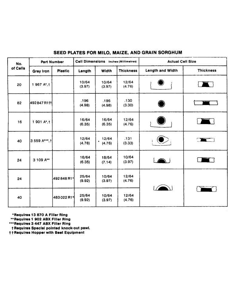 Схема запчастей Case IH 800 - (01-07) - SEED PLATES (09) - CHASSIS/ATTACHMENTS