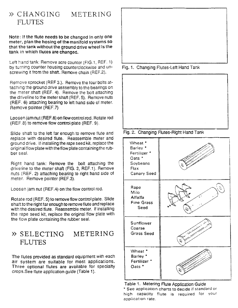 Схема запчастей Case IH 2501 - (07) - OPERATING, CONTINUED 