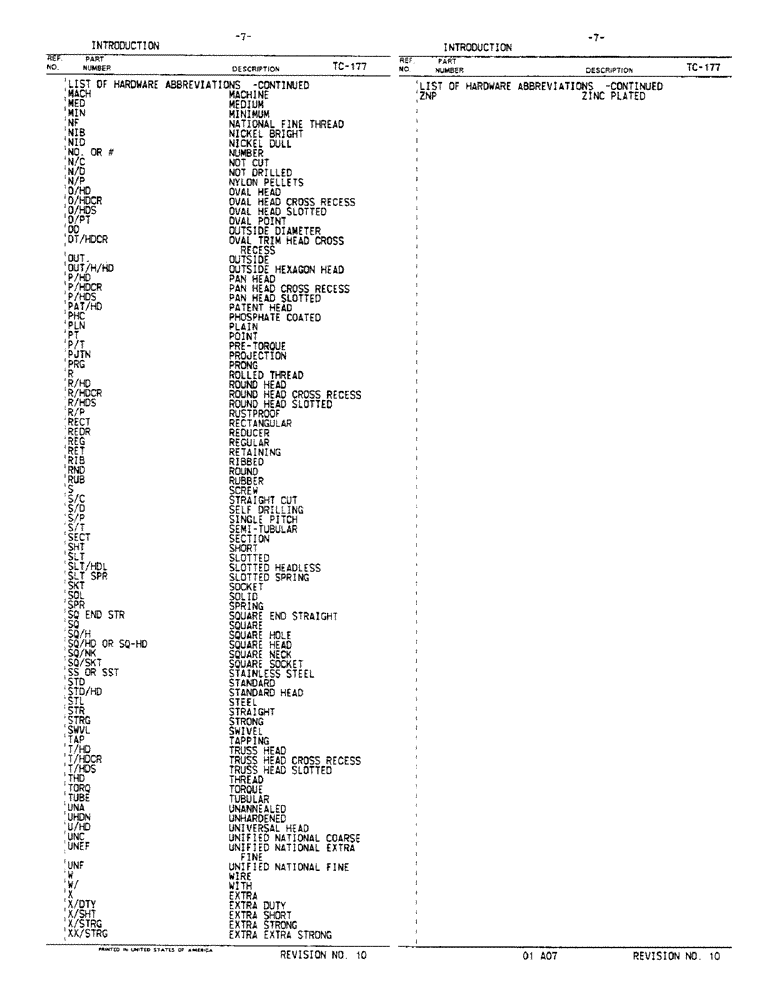 Схема запчастей Case IH 886 - (00-07) - INTRODUCTION (00) - GENERAL