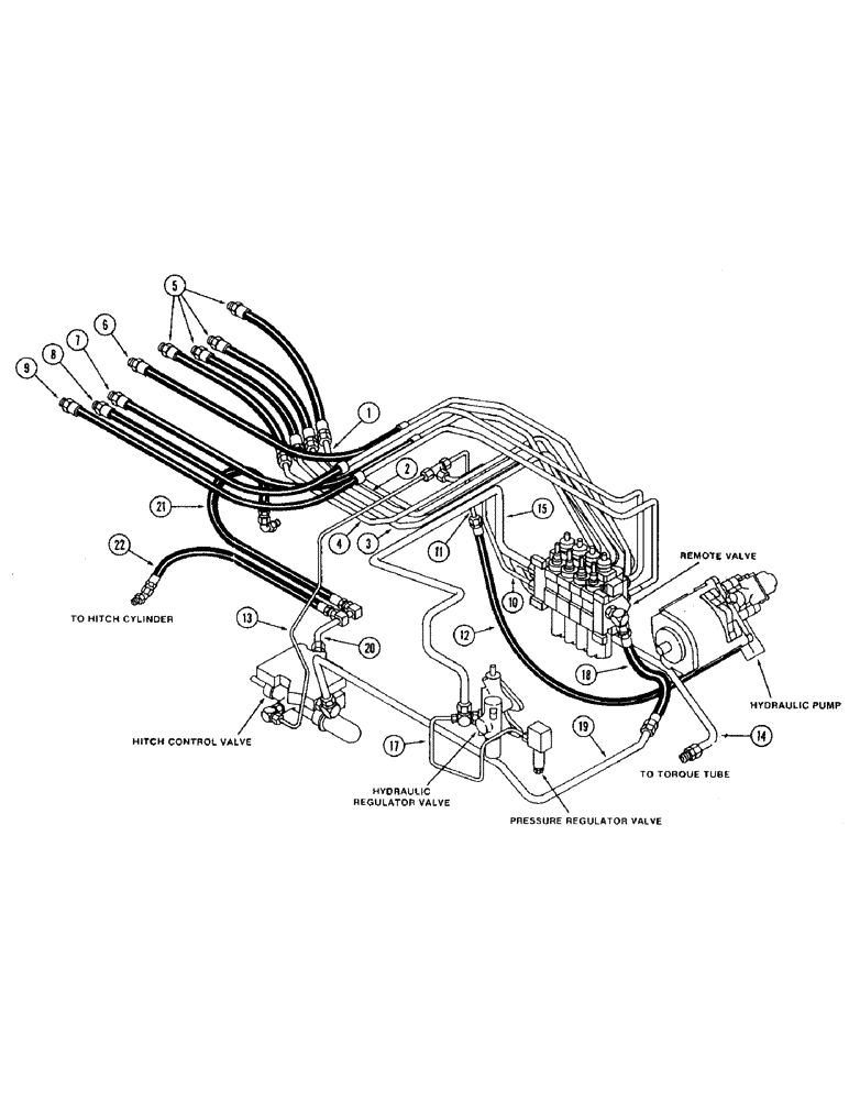 Схема запчастей Case IH 2594 - (1-14) - PICTORIAL INDEX, REMOTE HYDRAULICS, TRANSMISSION SERIAL NO. 16283224 AND AFTER (00) - PICTORIAL INDEX