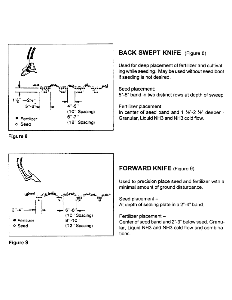 Схема запчастей Case IH CONCORD - (A08) - OPERATION, CONTINUED 