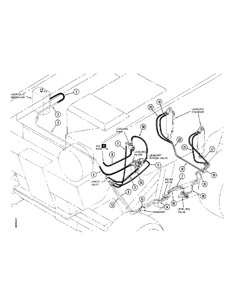 Схема запчастей Case IH 1670 - (1-26) - PICTORIAL INDEX, HEADER AND REEL DRIVE SYSTEM (00) - PICTORIAL INDEX