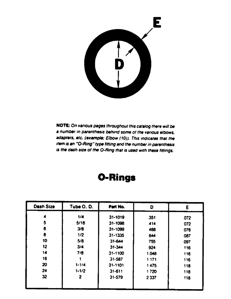 Схема запчастей Case IH 9130 - (08-01) - O-RINGS (07) - HYDRAULICS