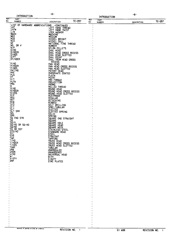 Схема запчастей Case IH 385 - (01-06) - INTRODUCTION (00) - GENERAL