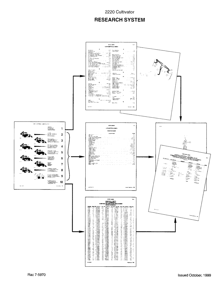 Схема запчастей Case IH 2220 - (1-1) - RESEARCH SYSTEM 