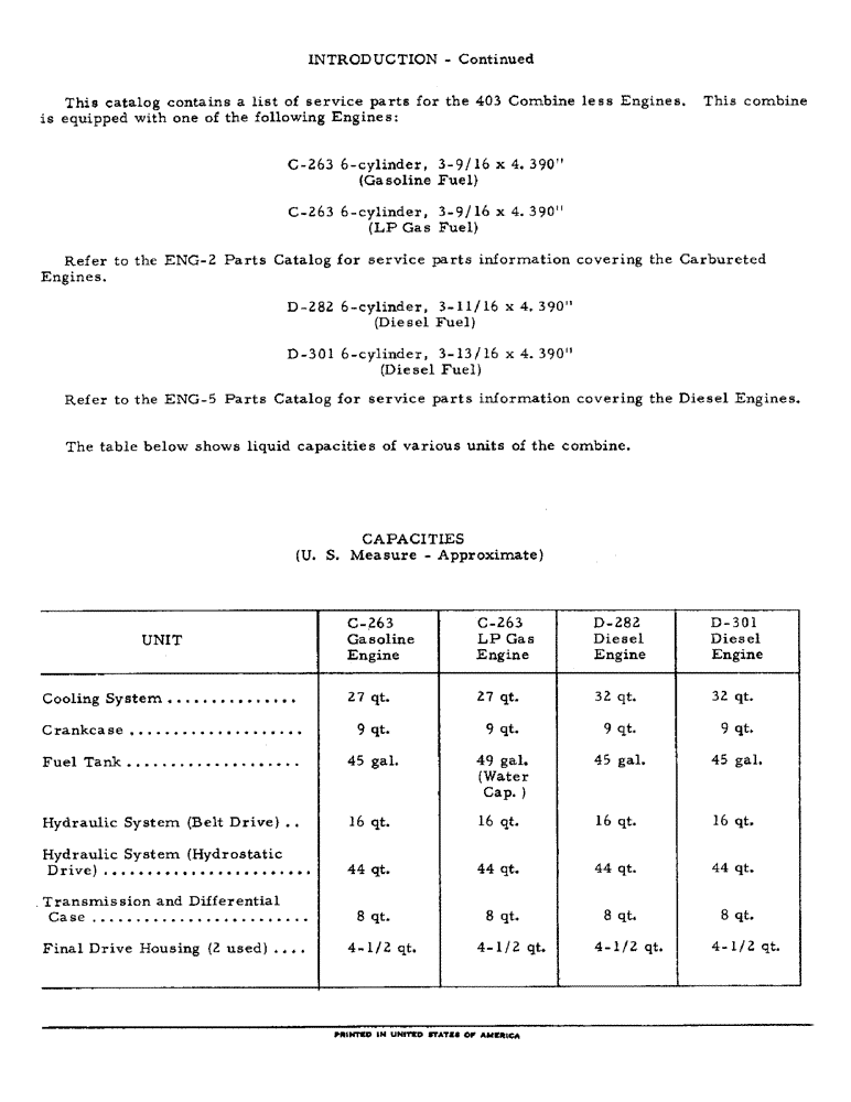 Схема запчастей Case IH 403 - (003) - INTRODUCTION, FLUID CAPACITIES (00) - GENERAL & PICTORIAL INDEX