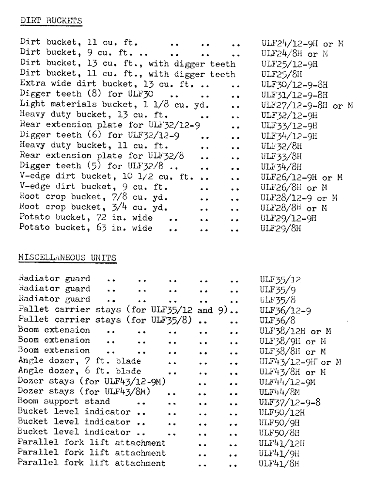 Схема запчастей Case IH LF-SERIES - (01A) - DIRT BUCKETS 