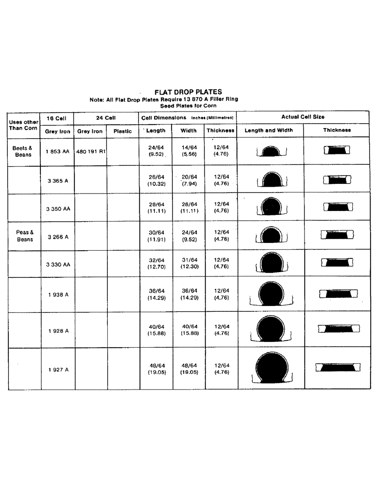 Схема запчастей Case IH 800 - (01-05) - SEED PLATES (09) - CHASSIS/ATTACHMENTS