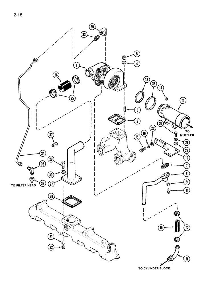 Схема запчастей Case IH 3594 - (2-018) - TURBOCHARGER SYSTEM, 504BDT DIESEL ENGINE (02) - ENGINE