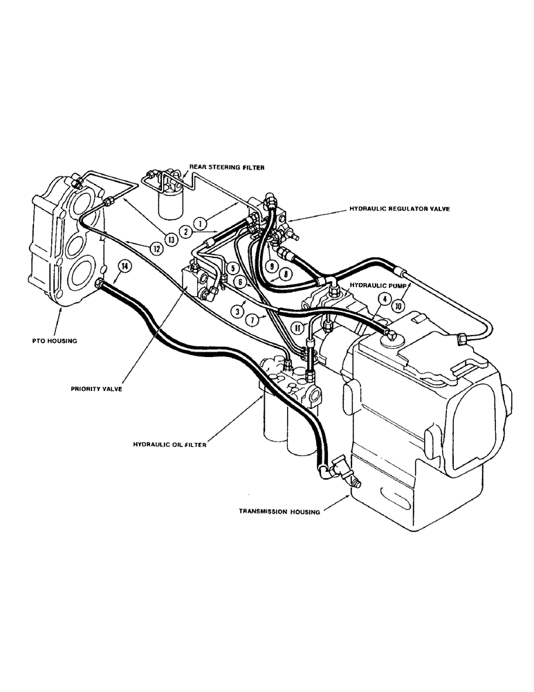 Схема запчастей Case IH 4694 - (1-018) - PICTORIAL INDEX, PTO HYDRAULICS (00) - PICTORIAL INDEX