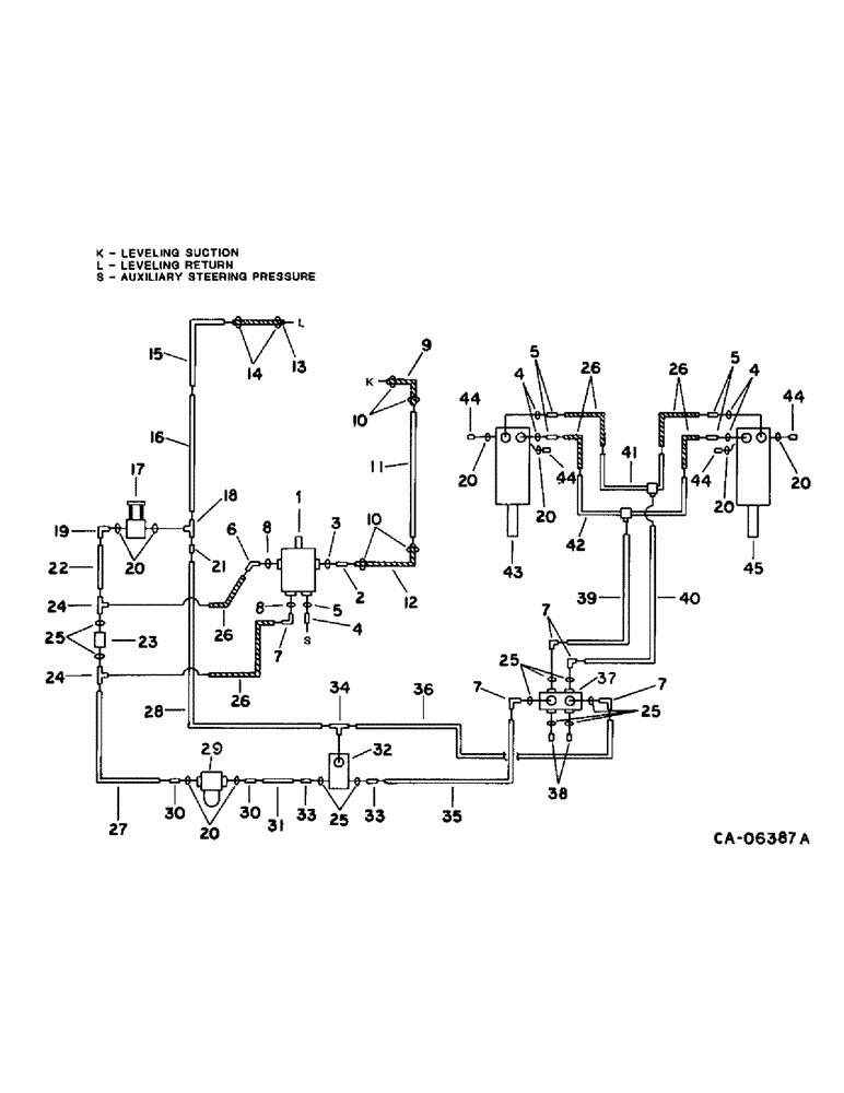 Схема запчастей Case IH 1470 - (10-17) - HYDRAULICS, HYDRAULIC DIAGRAM, LEVELING SYSTEM, SERIAL NO. 10000 AND BELOW (07) - HYDRAULICS