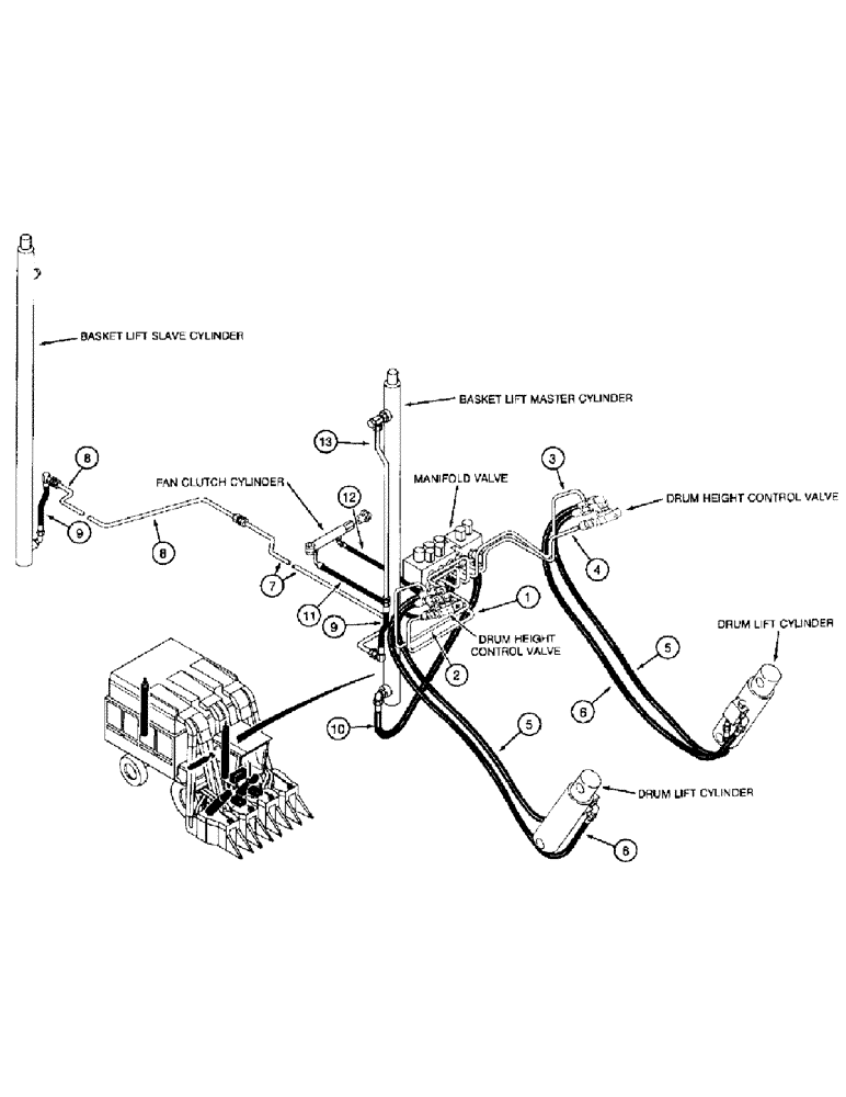 Схема запчастей Case IH 2022 - (1-22) - PICTORIAL INDEX, DRUM, BASKET LIFT AND FAN CLUTCH HYDRAULIC SYSTEM (00) - PICTORIAL INDEX