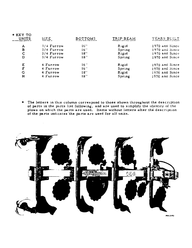 Схема запчастей Case IH 140 - (AN-01) - 140 MOLDBOARD PLOW 
