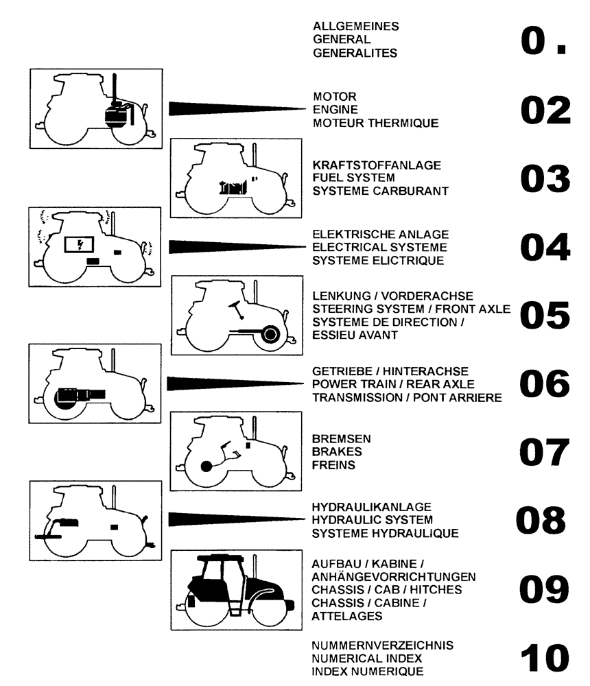 Схема запчастей Case IH C55 - (0.01[02]) - MAIN SECTIONS (00) - PICTORIAL INDEX