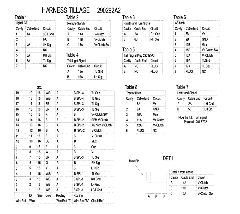 Схема запчастей Case IH 1124 - (E50[1]) - HARNESS TILLAGE SCHEMATIC 290292A2 