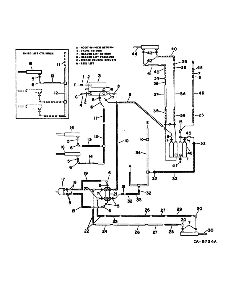 Схема запчастей Case IH 1480 - (10-09) - HYD, HEADER LIFT, STEERING & UNLOADER SWING CYL DIAGRAM, S/N 24000 & BELOW (07) - HYDRAULICS