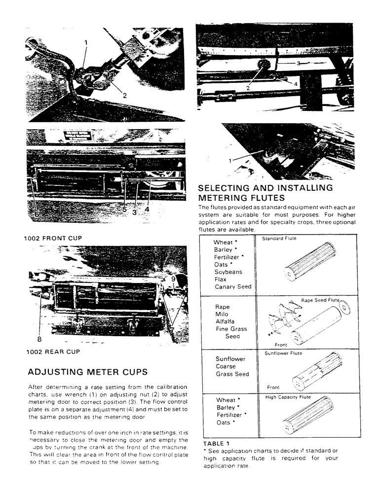 Схема запчастей Case IH AS1002 - (10) - OPERATING GUIDELINES (CONT.) (05) - SERVICE & MAINTENANCE
