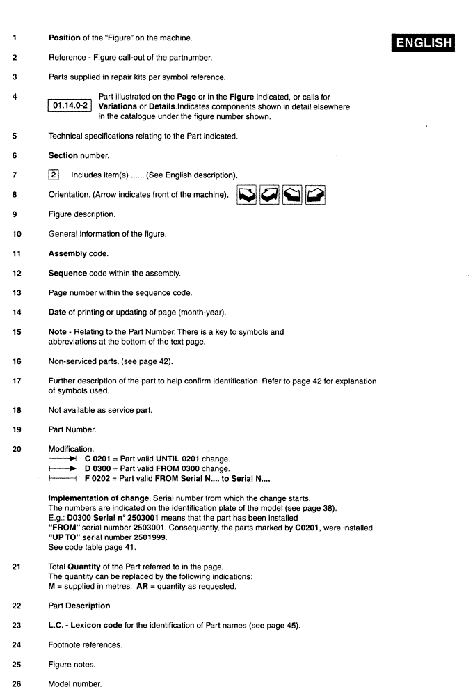Схема запчастей Case IH C55 - (0.04[04]) - NOTES FOR CONSULTING (00) - PICTORIAL INDEX