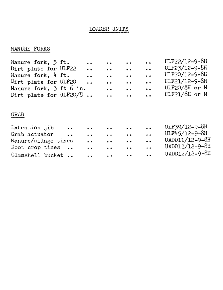 Схема запчастей Case IH LF-SERIES - (01) - LOADER UNITS 