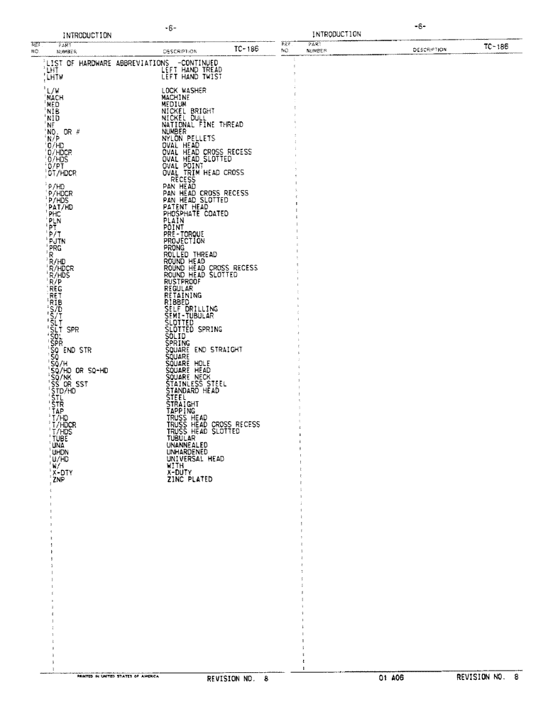 Схема запчастей Case IH 484 - (00-06) - INTRODUCTION (00) - GENERAL