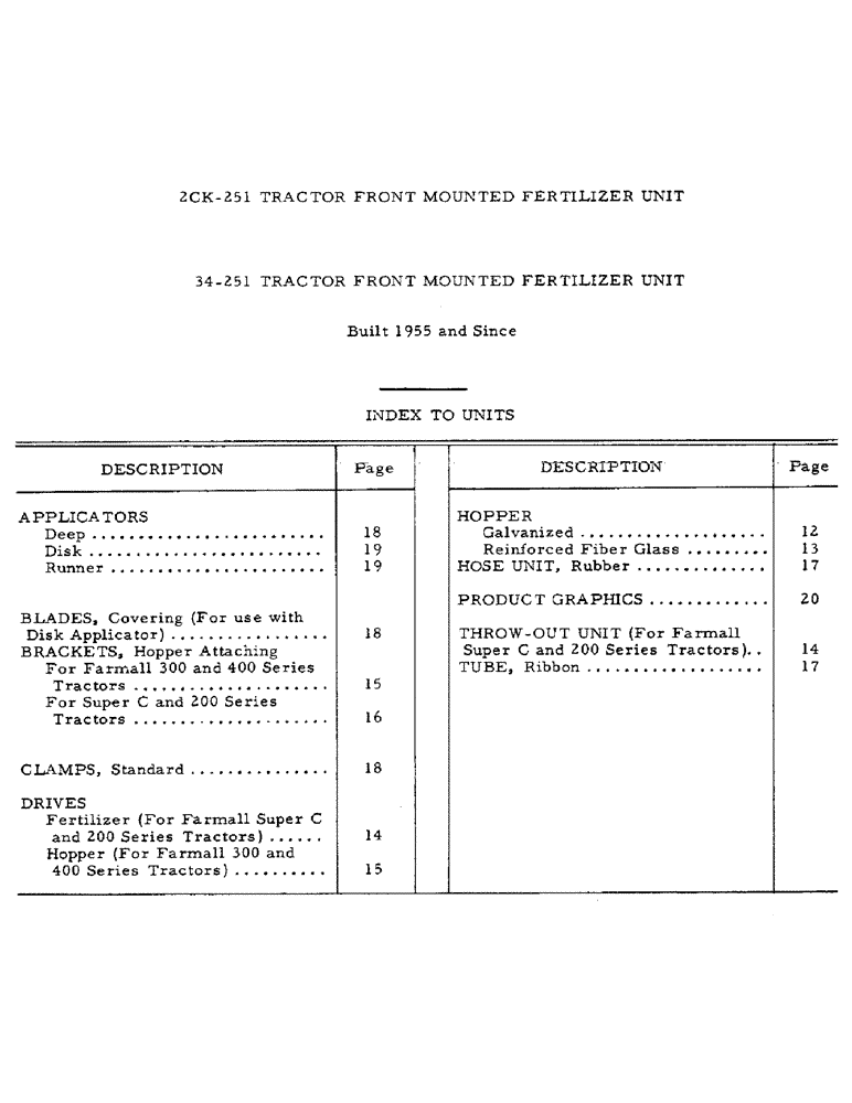 Схема запчастей Case IH 34-251 - (AB-11) - 2CK-251 & 34-251 TRACTOR FRONT MOUNTED FERTILIZER UNIT 