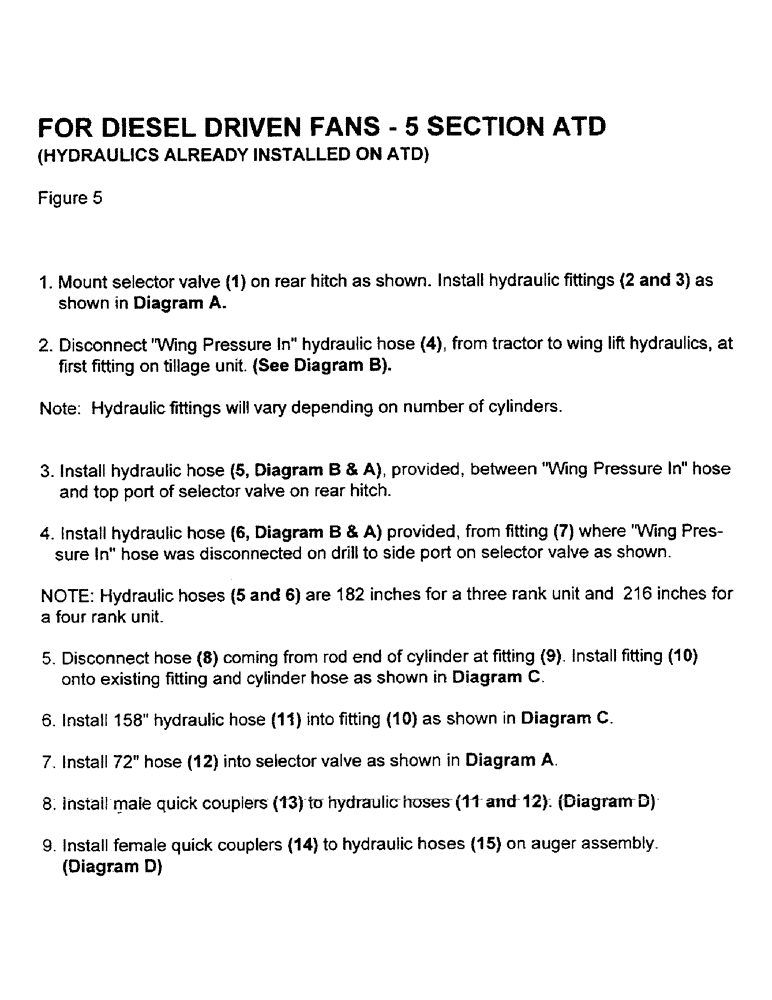 Схема запчастей Case IH 3503 - (A13) - FOR DIESEL DRIVEN FANS - 5 SECTION ATD 