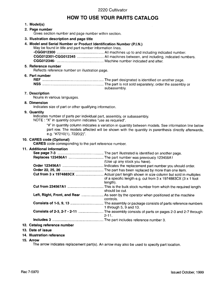 Схема запчастей Case IH 2220 - (1-3) - HOW TO USE YOUR PARTS CATALOG 