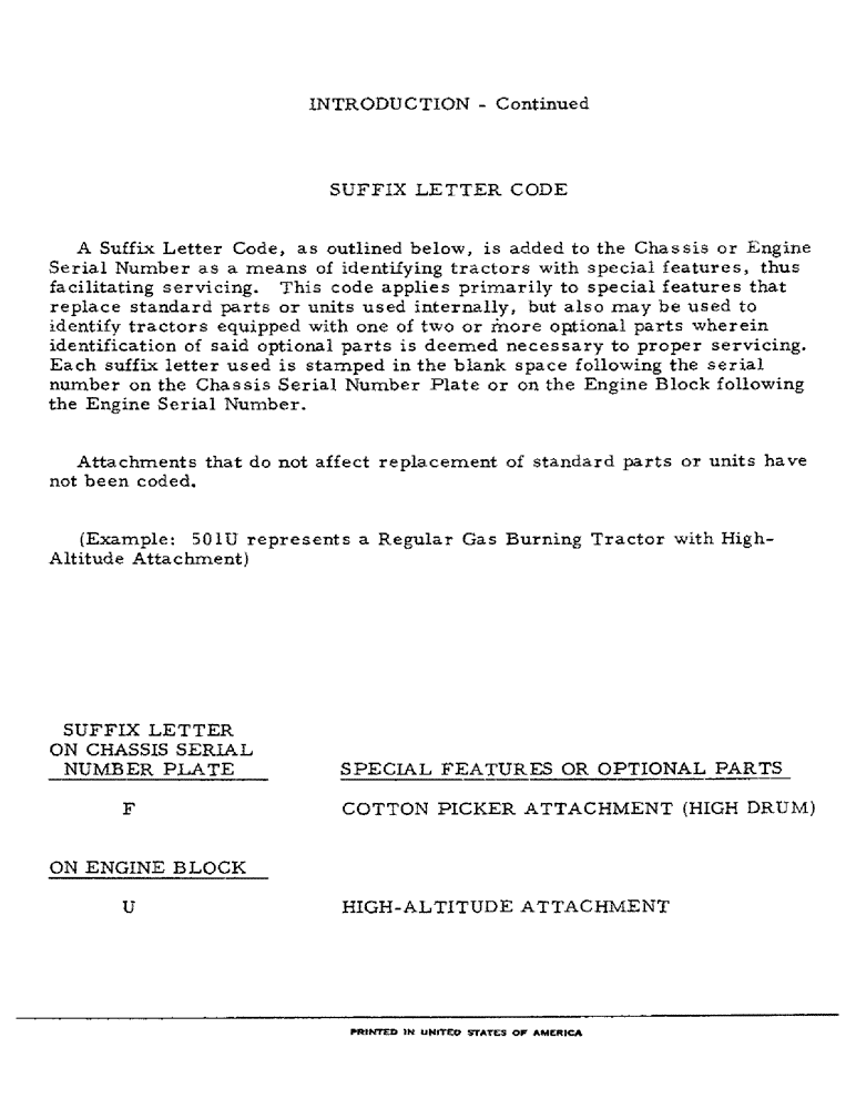 Схема запчастей Case IH 21026 - (00-07) - INTRODUCTION - SUFFIX LETTER CODE (00) - GENERAL