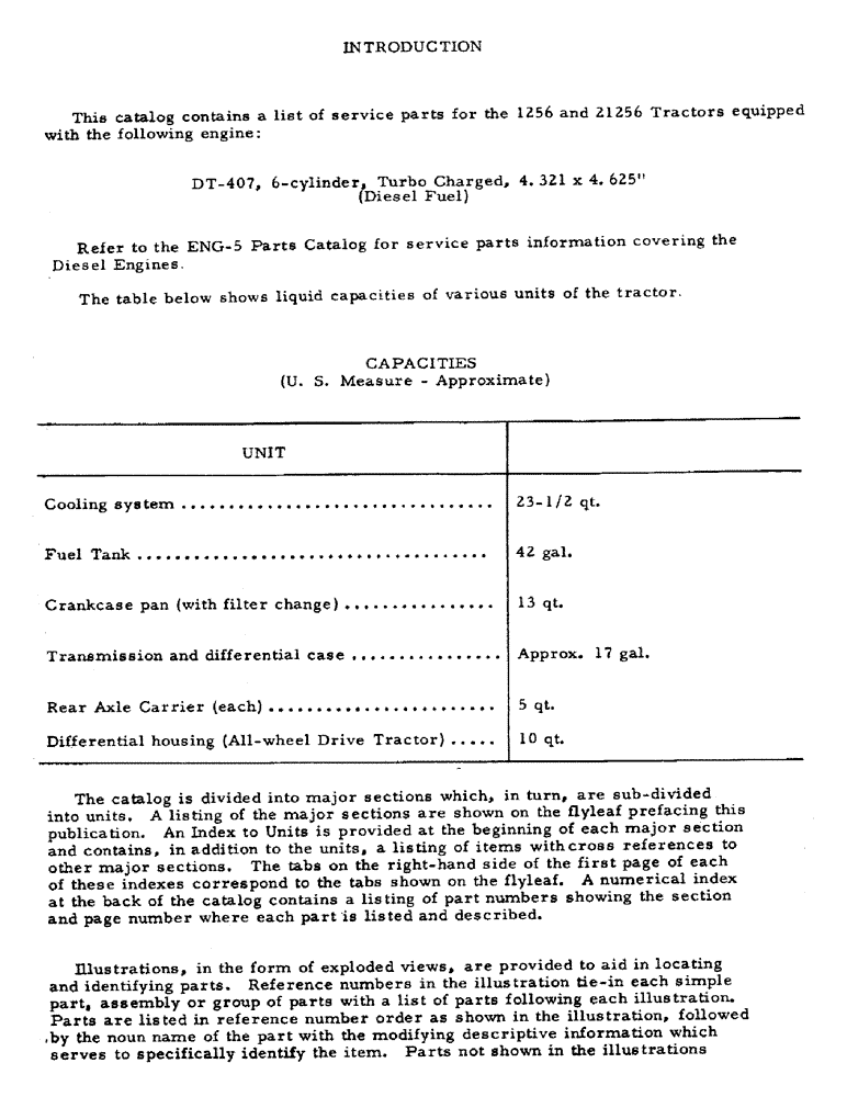 Схема запчастей Case IH 21256 - (004) - INTRODUCTION - FLUID CAPACITIES (00) - GENERAL