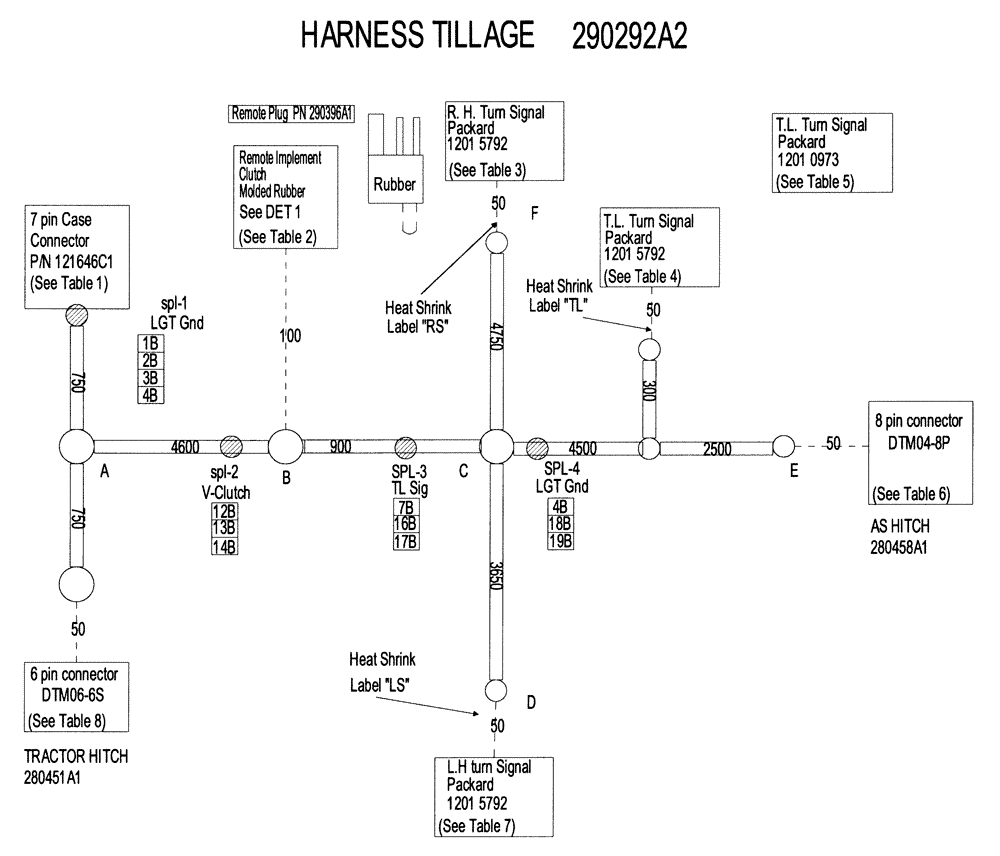 Схема запчастей Case IH 1124 - (E50) - HARNESS TILLAGE SCHEMATIC 290292A2 