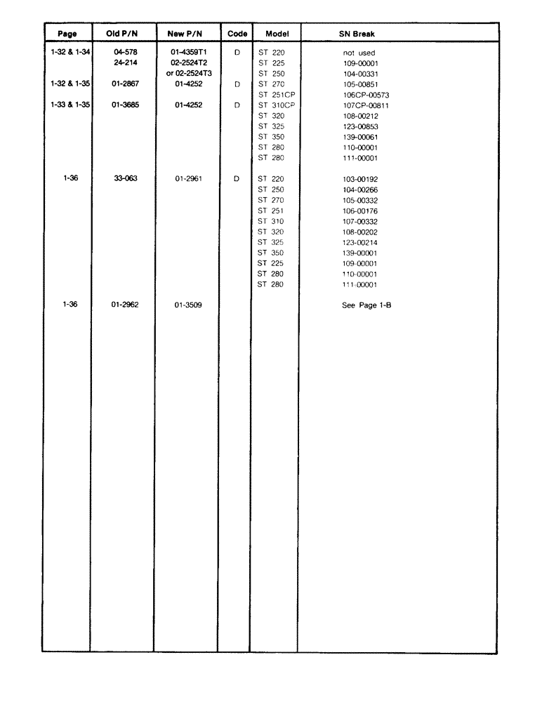 Схема запчастей Case IH ST350 - (01-00F) - SECTION 1 - CAB (10) - CAB