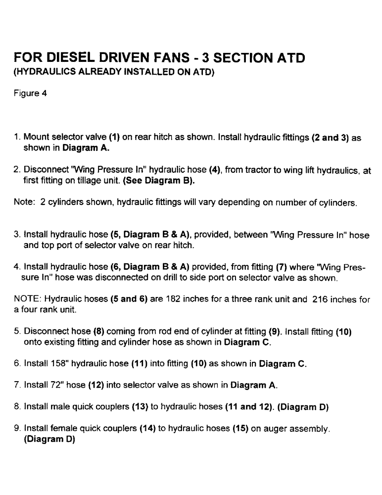 Схема запчастей Case IH 1100 - (A09) - FOR DIESEL DRIVEN FANS 3 SECTION ATD 