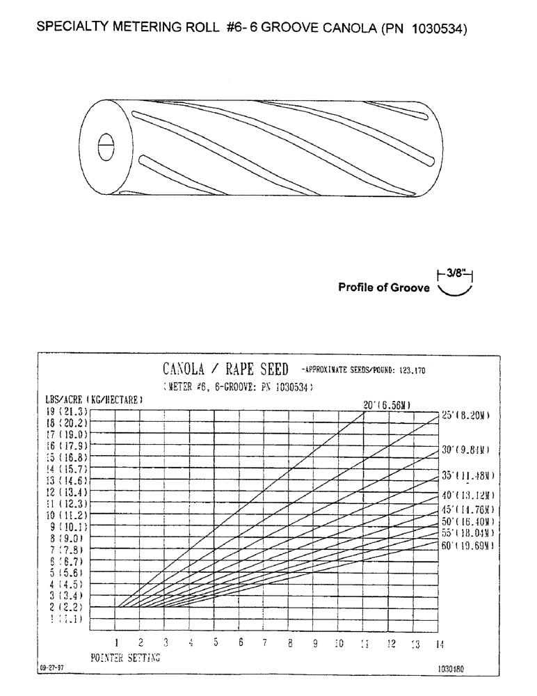 Схема запчастей Case IH 2400 - (D35) - SPECIALTY METERINGROLL #6-6 GROOVE CANOLA, PN 1030534 