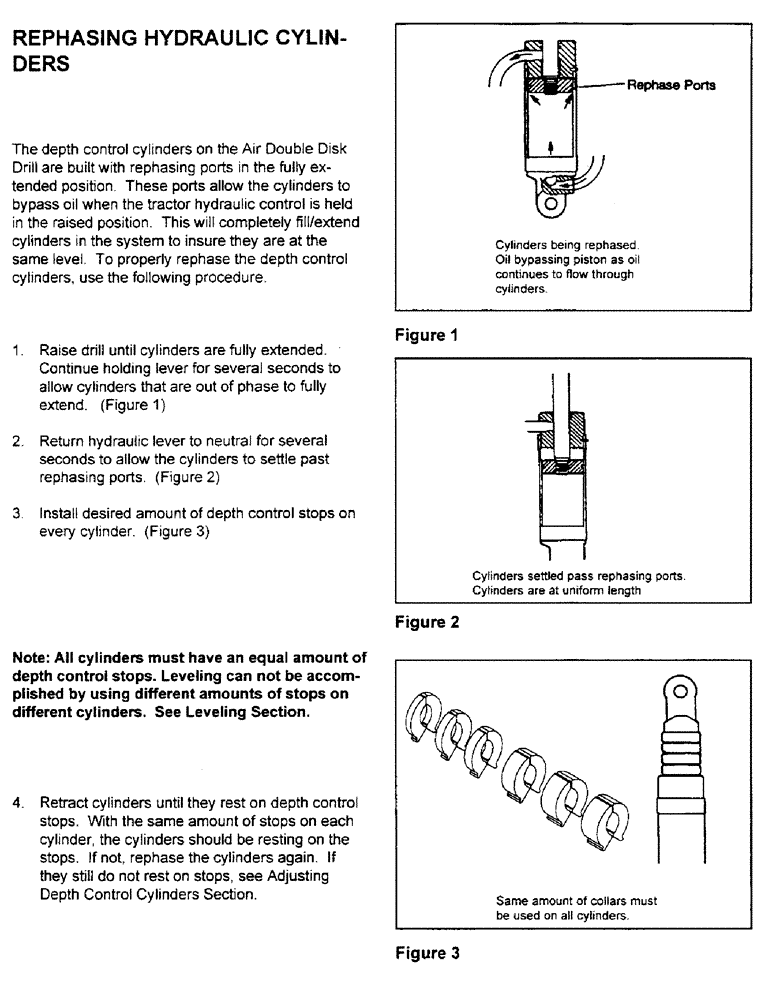 Схема запчастей Case IH CONCORD - (A05) - REPHASING HYDRAULIC CYLINDERS 