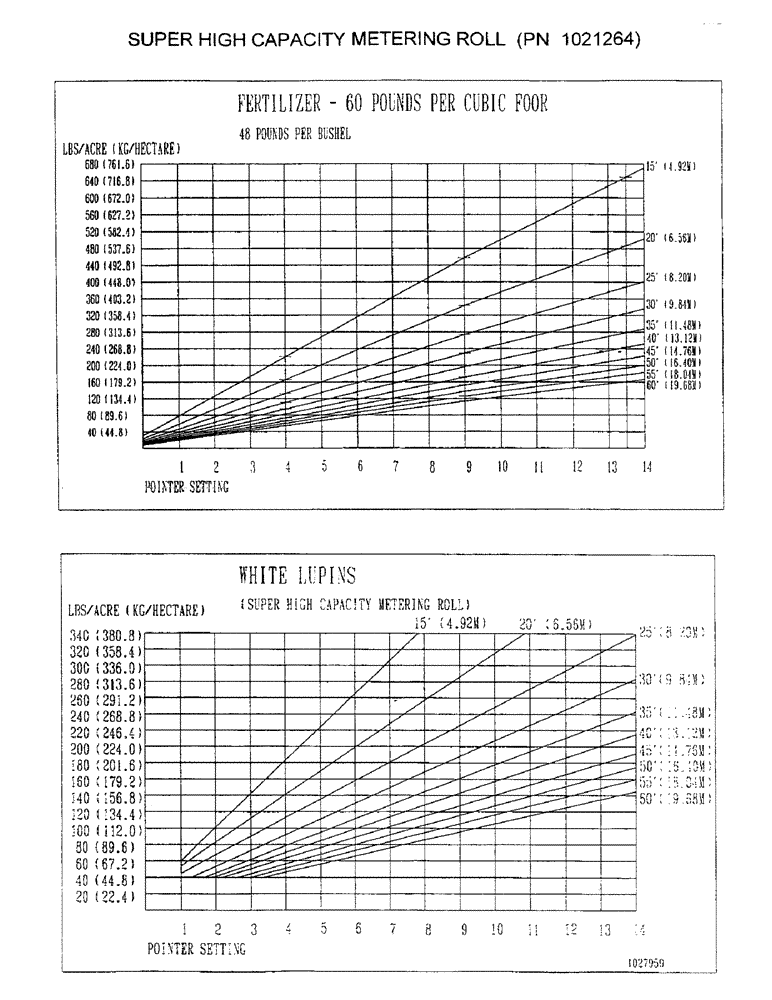 Схема запчастей Case IH 1100 - (D17) - SUPER HIGH CAPACITY METERING ROLL, PN 1021264 