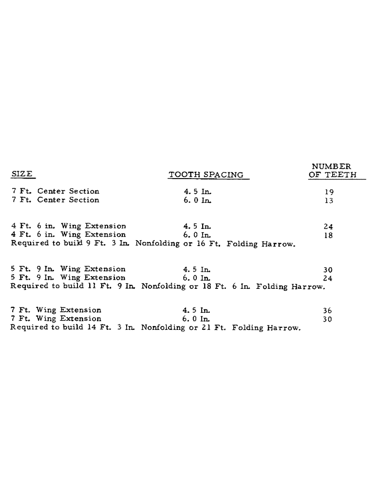Схема запчастей Case IH 340 - (X-01) - 340 SPRING TOOTH HARROW 