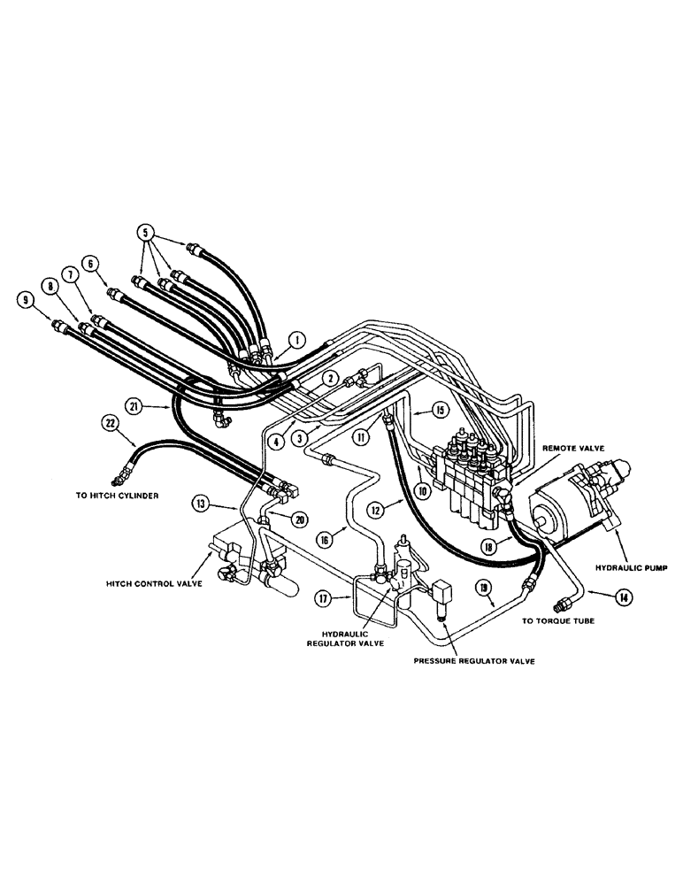 Схема запчастей Case IH 3594 - (1-12) - PICTORIAL INDEX, REMOTE HYDRAULICS (00) - PICTORIAL INDEX