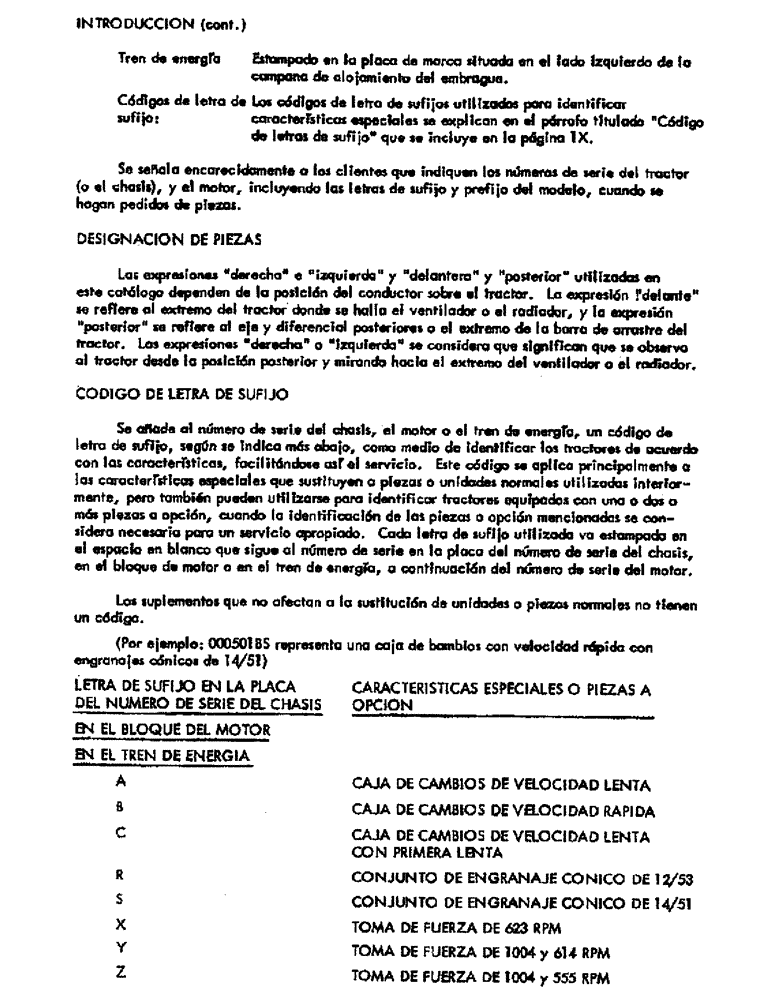 Схема запчастей Case IH 2400 - (0-F) - INTRODUCTION (00) - GENERAL