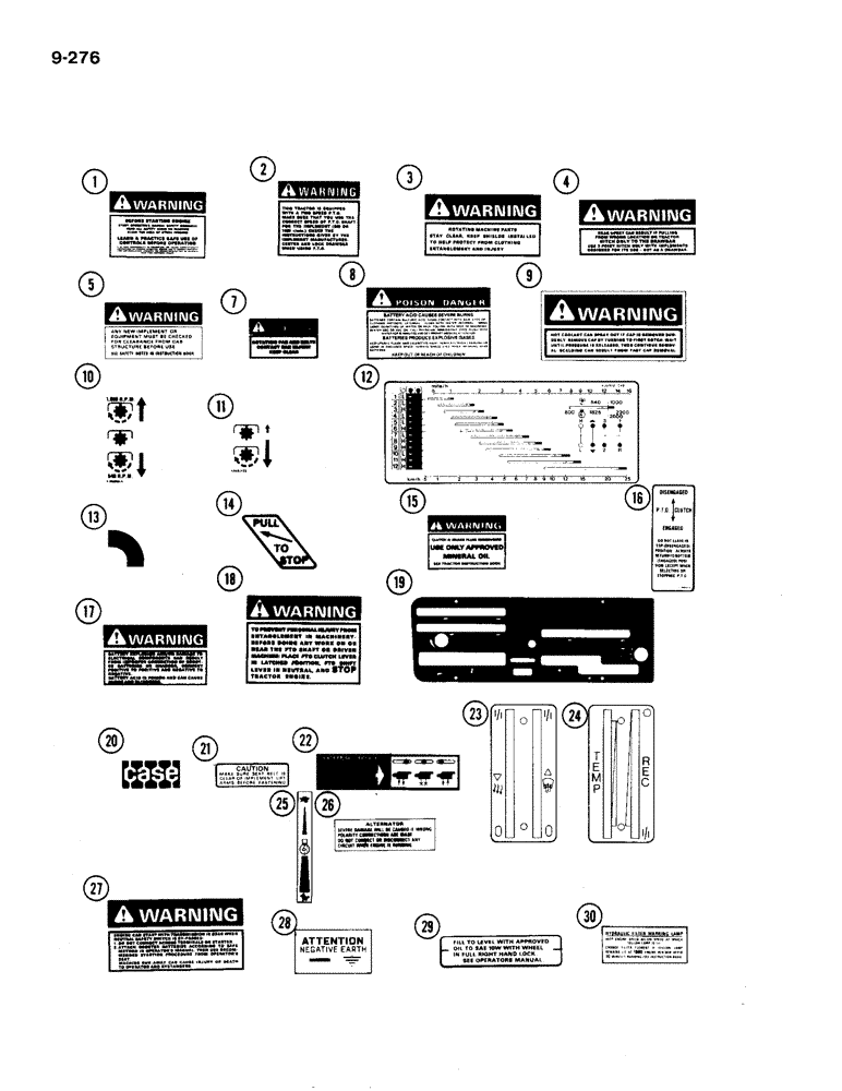 Схема запчастей Case IH 1194 - (9-276) - DECALS - SAFETY AND INSTRUCTIONAL, TRACTORS WITH CAB (09) - CHASSIS/ATTACHMENTS