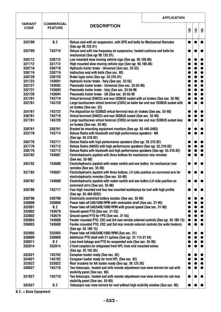 Схема запчастей Case IH PUMA 160 - (00.100.04[03]) - OPTIONAL EQUIPMENT (00) - GENERAL & PICTORIAL INDEX