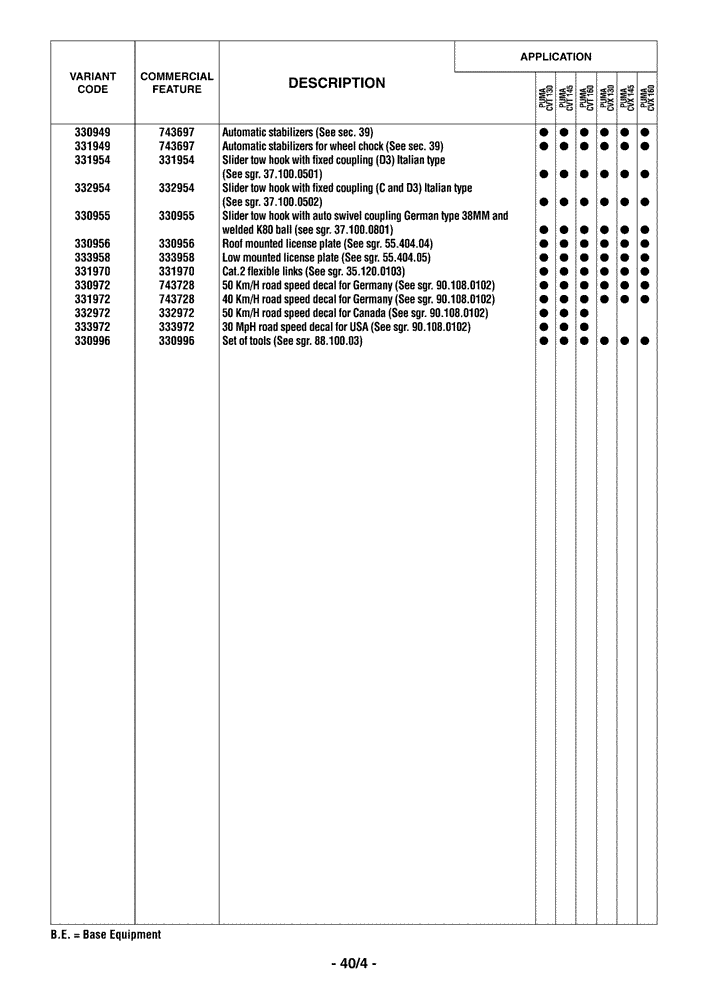 Схема запчастей Case IH PUMA 160 - (00.100.04[05]) - OPTIONAL EQUIPMENT (00) - GENERAL & PICTORIAL INDEX