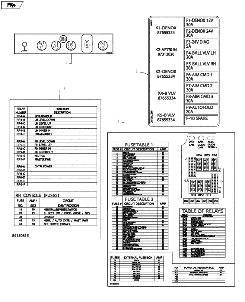 Схема запчастей Case IH 4430 - (90.108.09) - DECALS, BULKHEAD LAYOUT AND FUSE/RELAY LAYOUT (90) - PLATFORM, CAB, BODYWORK AND DECALS