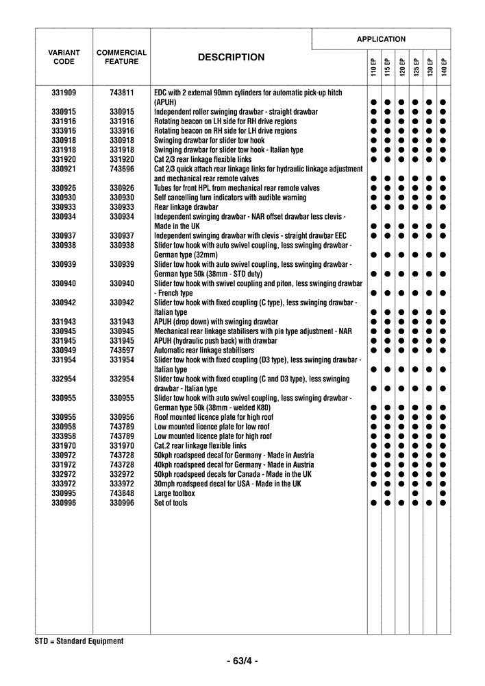 Схема запчастей Case IH MAXXUM 140 - (00.100.04[05]) - OPTIONAL EQUIPMENT (00) - GENERAL & PICTORIAL INDEX