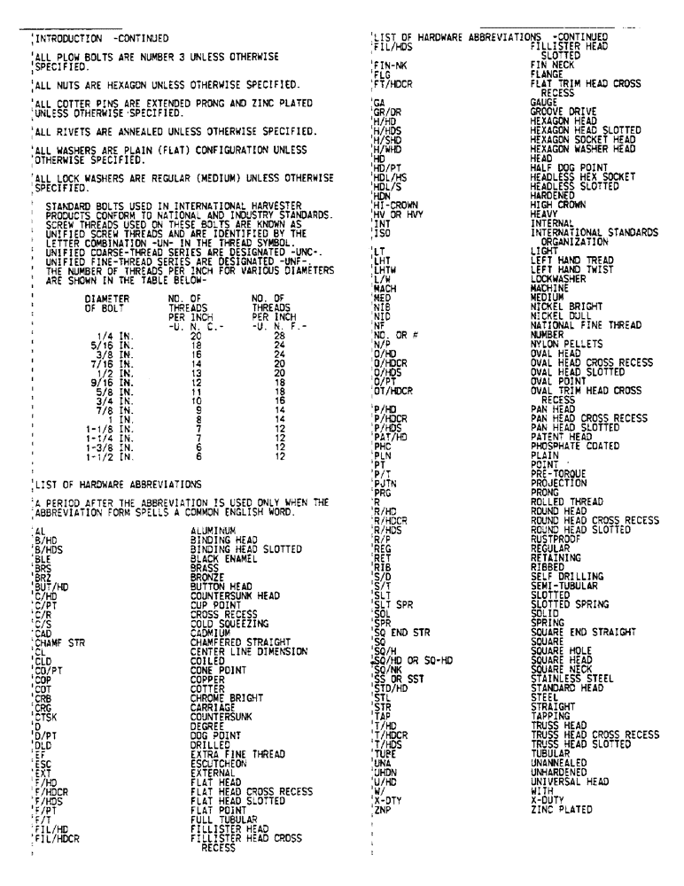 Схема запчастей Case IH 6788 - (00-06) - INTRODUCTION - CONTINUED (00) - GENERAL